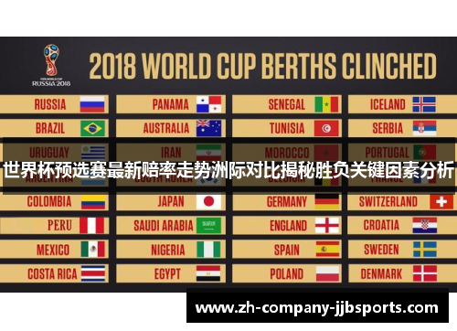 世界杯预选赛最新赔率走势洲际对比揭秘胜负关键因素分析