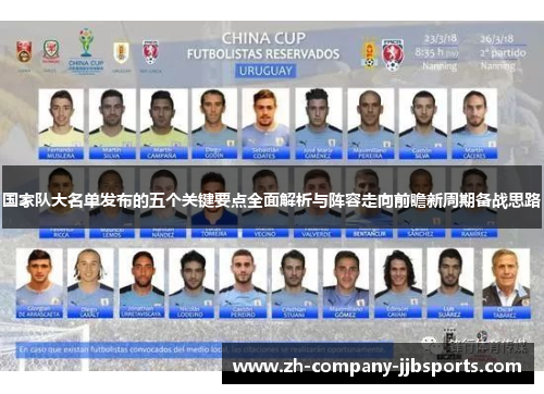 国家队大名单发布的五个关键要点全面解析与阵容走向前瞻新周期备战思路