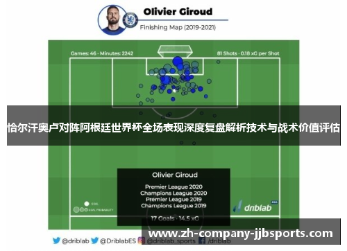 恰尔汗奥卢对阵阿根廷世界杯全场表现深度复盘解析技术与战术价值评估