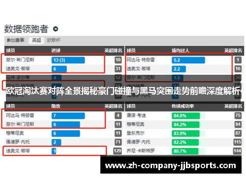 欧冠淘汰赛对阵全景揭秘豪门碰撞与黑马突围走势前瞻深度解析
