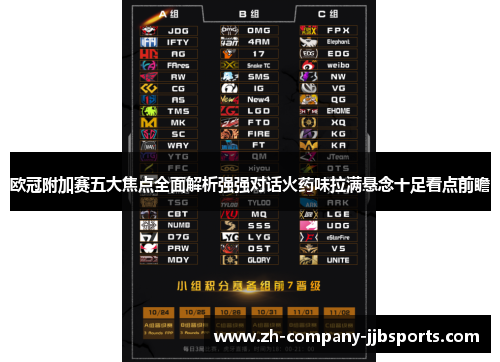 欧冠附加赛五大焦点全面解析强强对话火药味拉满悬念十足看点前瞻