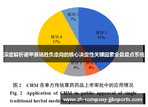 深度解析德甲赛场胜负走向的核心决定性关键因素全盘盘点系统