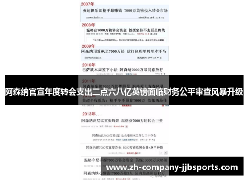 阿森纳官宣年度转会支出二点六八亿英镑面临财务公平审查风暴升级