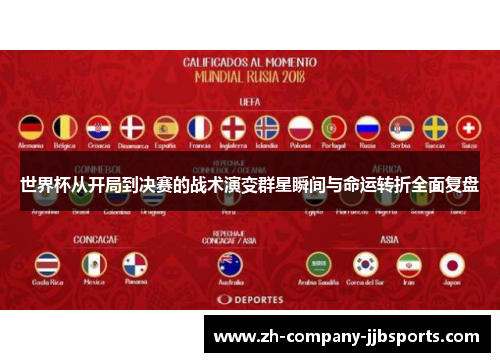 世界杯从开局到决赛的战术演变群星瞬间与命运转折全面复盘 世界杯从开局到决赛的战术演变群星瞬间与命运转折全面复盘