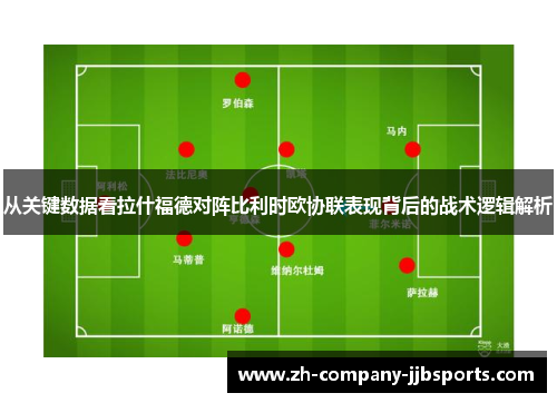 从关键数据看拉什福德对阵比利时欧协联表现背后的战术逻辑解析 从关键数据看拉什福德对阵比利时欧协联表现背后的战术逻辑解析