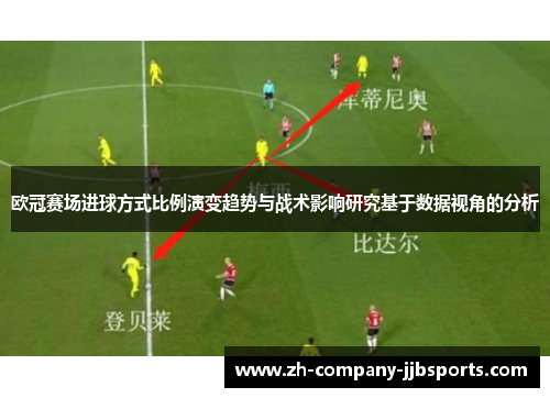 欧冠赛场进球方式比例演变趋势与战术影响研究基于数据视角的分析 欧冠赛场进球方式比例演变趋势与战术影响研究基于数据视角的分析
